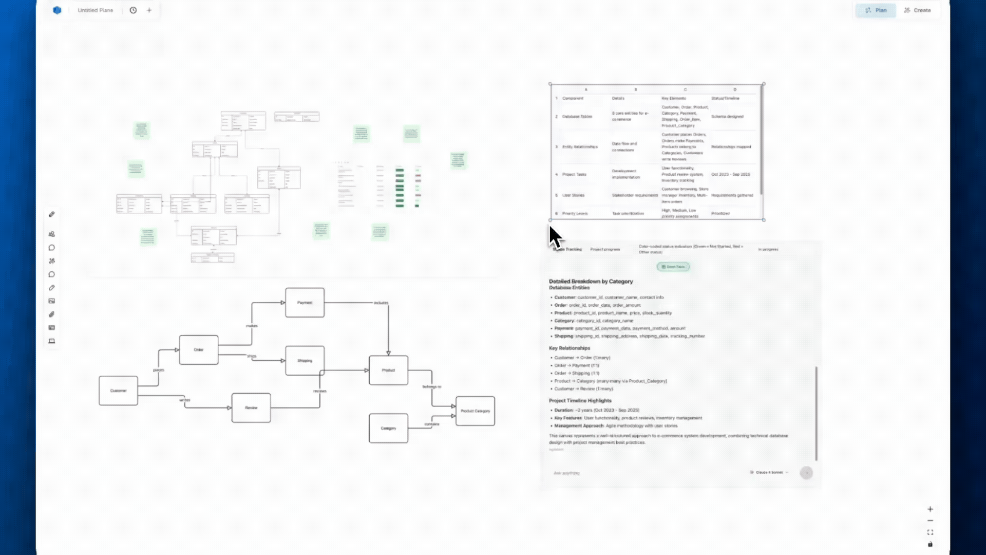 Product walkthrough
